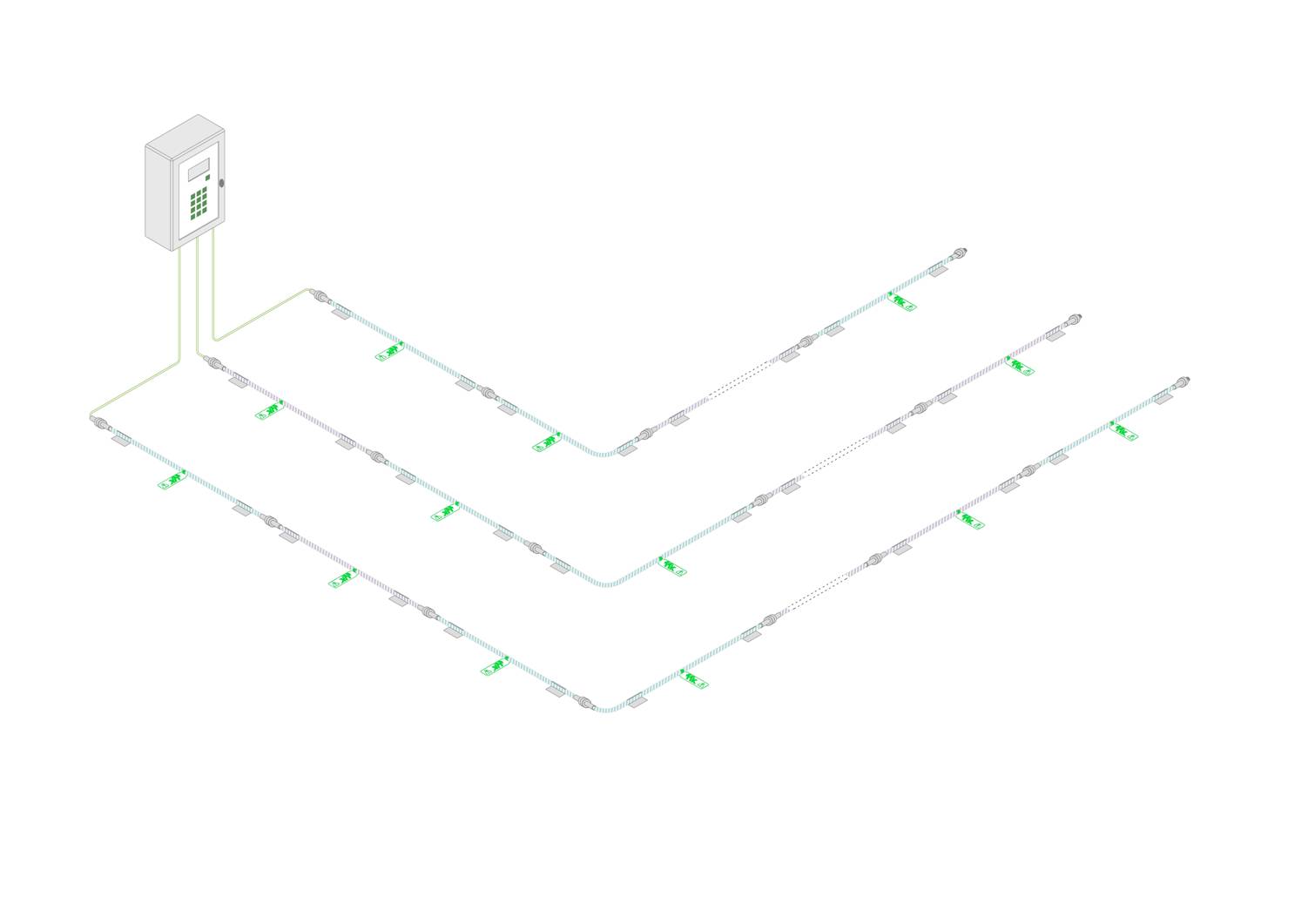 Diagramm 1- Wasser & Säureleckerkennung- Ortungs-Lösungskonzepte MIT FG-SYS-EINHEIT