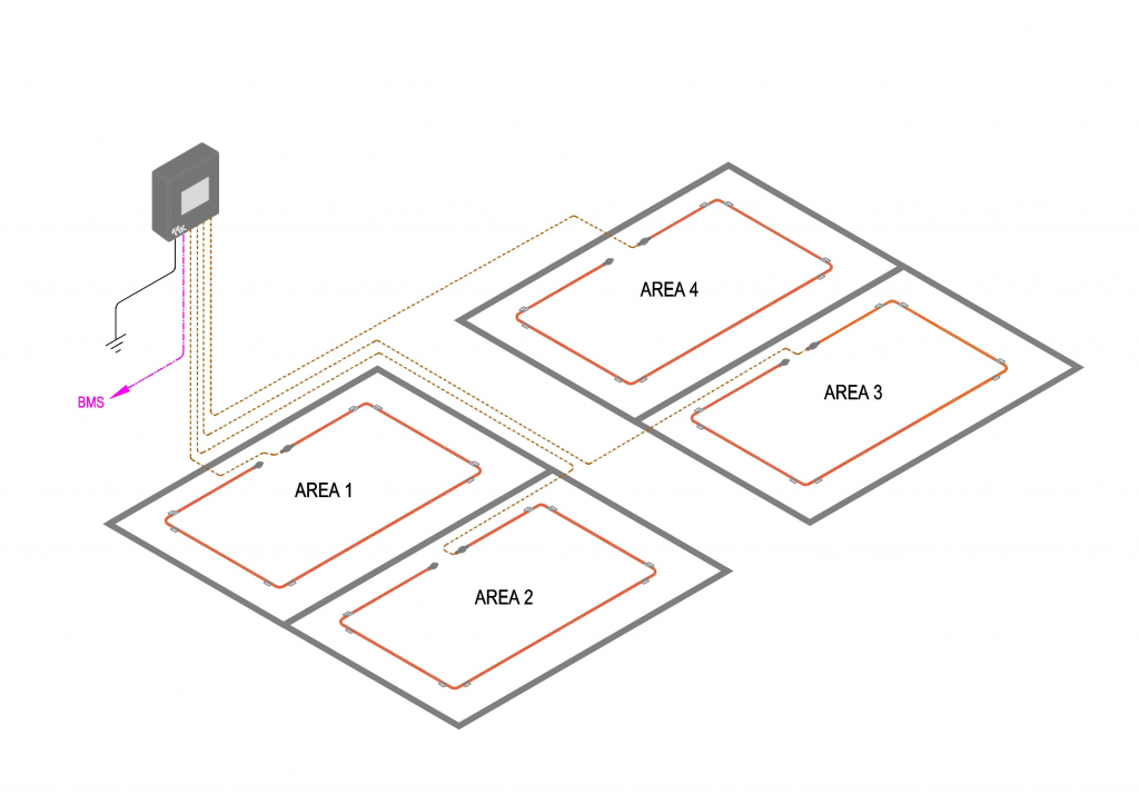 diagramme - Détection avec localisation de fuites d'hydrocarbures AVEC CENTRALE FG-ALS4-OD