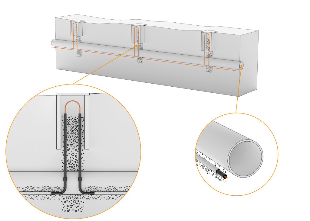 PIPELINE_MSP_005