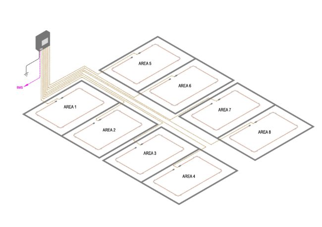 Diagramme - Centrale FG-ALS8-OD