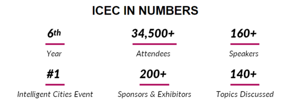 TTK attend in ICEC Cairo Egypt 2020