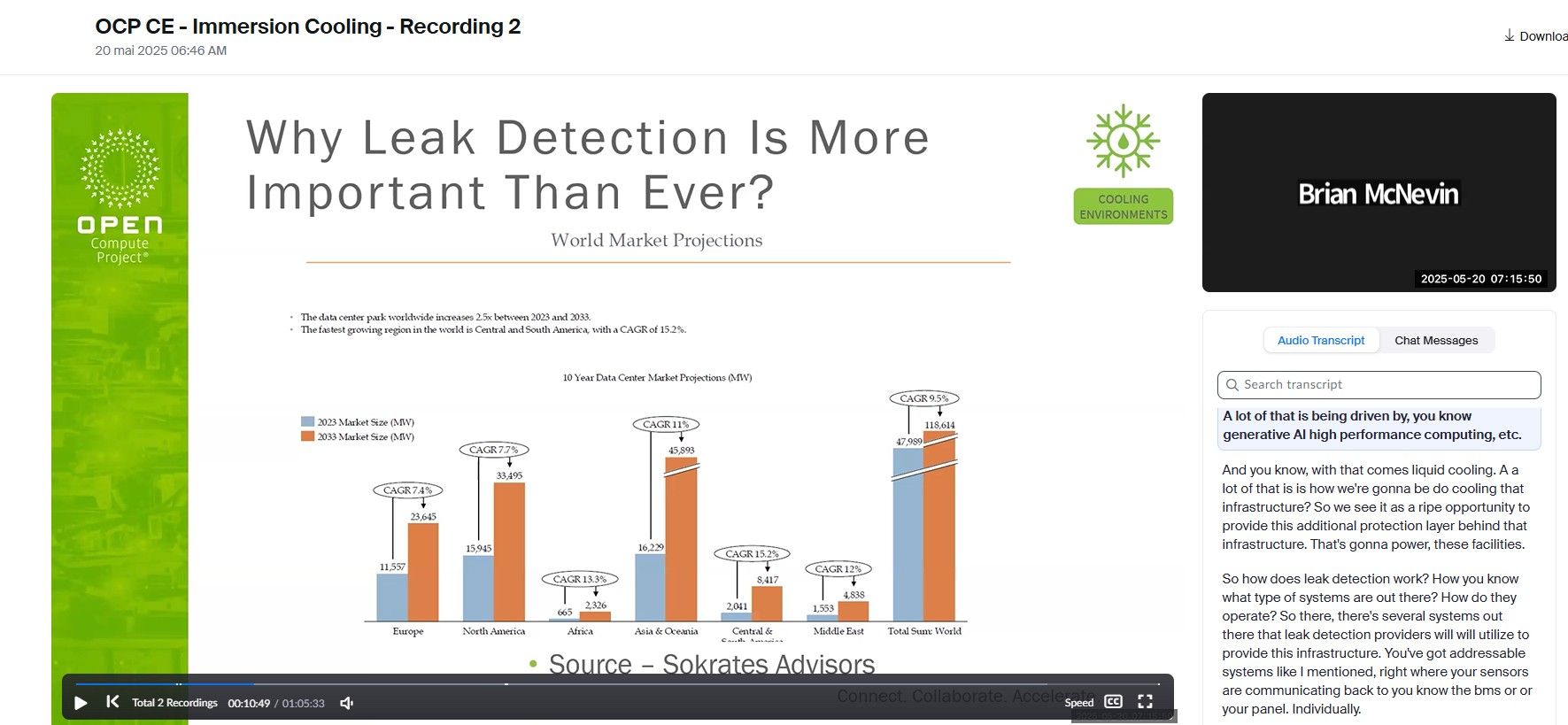 Brian from TTK USA's talk with the OCP Immersion Project 
